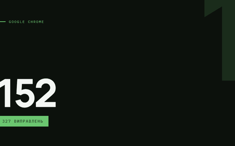 AI-ілюстрація: Google Chrome 152 — 327 виправлень.