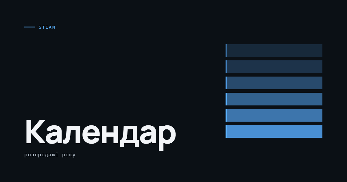 AI-ілюстрація: Календар розпродажів Steam.