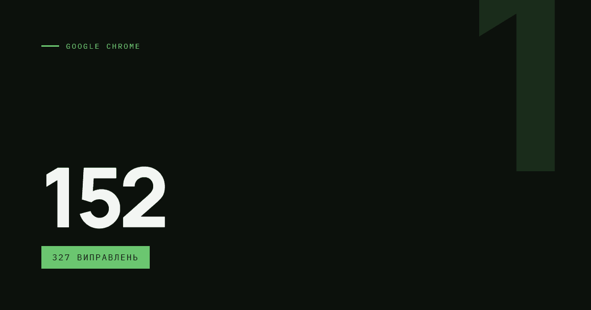 AI-ілюстрація: Google Chrome 152 — 327 виправлень.