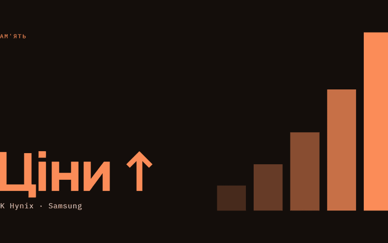 AI-ілюстрація: Ціни на пам’ять: SK Hynix і Samsung.