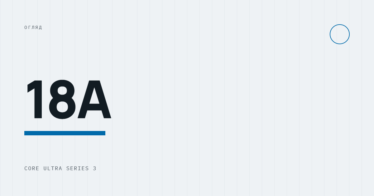 AI-ілюстрація: Intel 18A — Core Ultra Series 3.