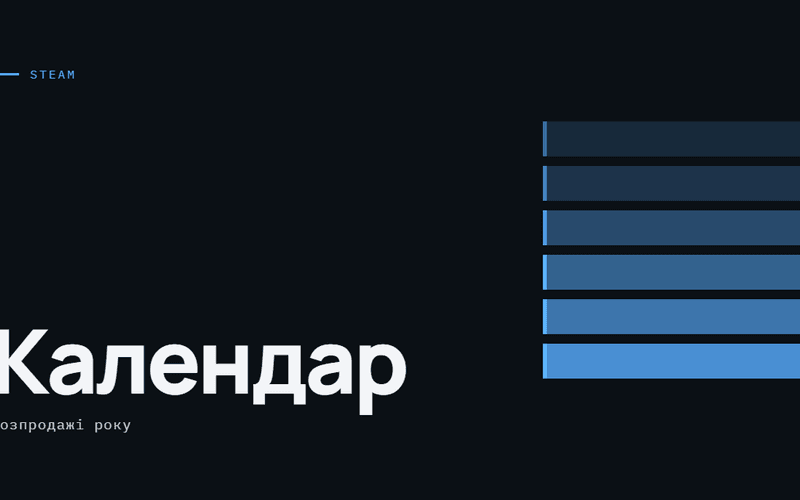 AI-ілюстрація: Календар розпродажів Steam.
